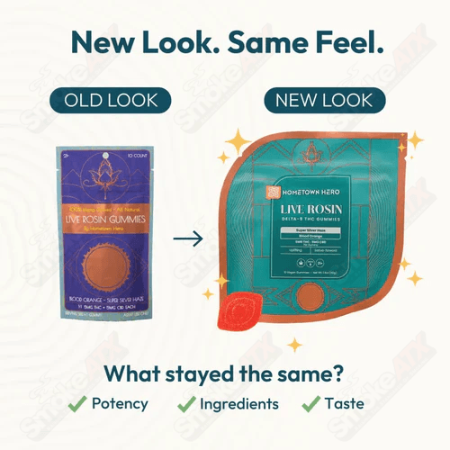 5mg Blood Orange Live Rosin D9+CBD Gummies (5mg/5mg) Hometown Hero - Smoke ATX