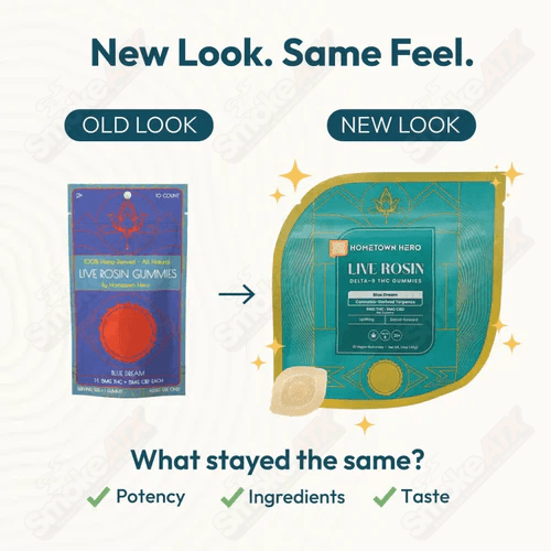 5mg Blue Dream Live Rosin D9+CBD Gummies (5mg/5mg) Hometown Hero - Smoke ATX