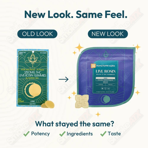 250mg Gelato Delta-9 Live Rosin Gummies Hometown Hero - Smoke ATX