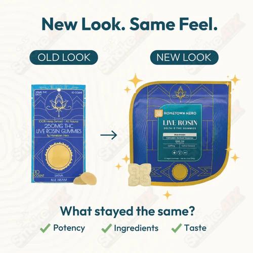 250mg Blue Dream Live Rosin D9 Gummies Hometown Hero - Smoke ATX