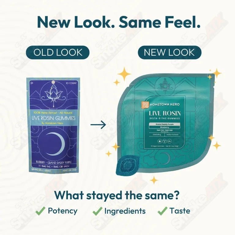5mg Blueberry Live Rosin D9+CBD Gummies (5mg/5mg) Hometown Hero - Smoke ATX