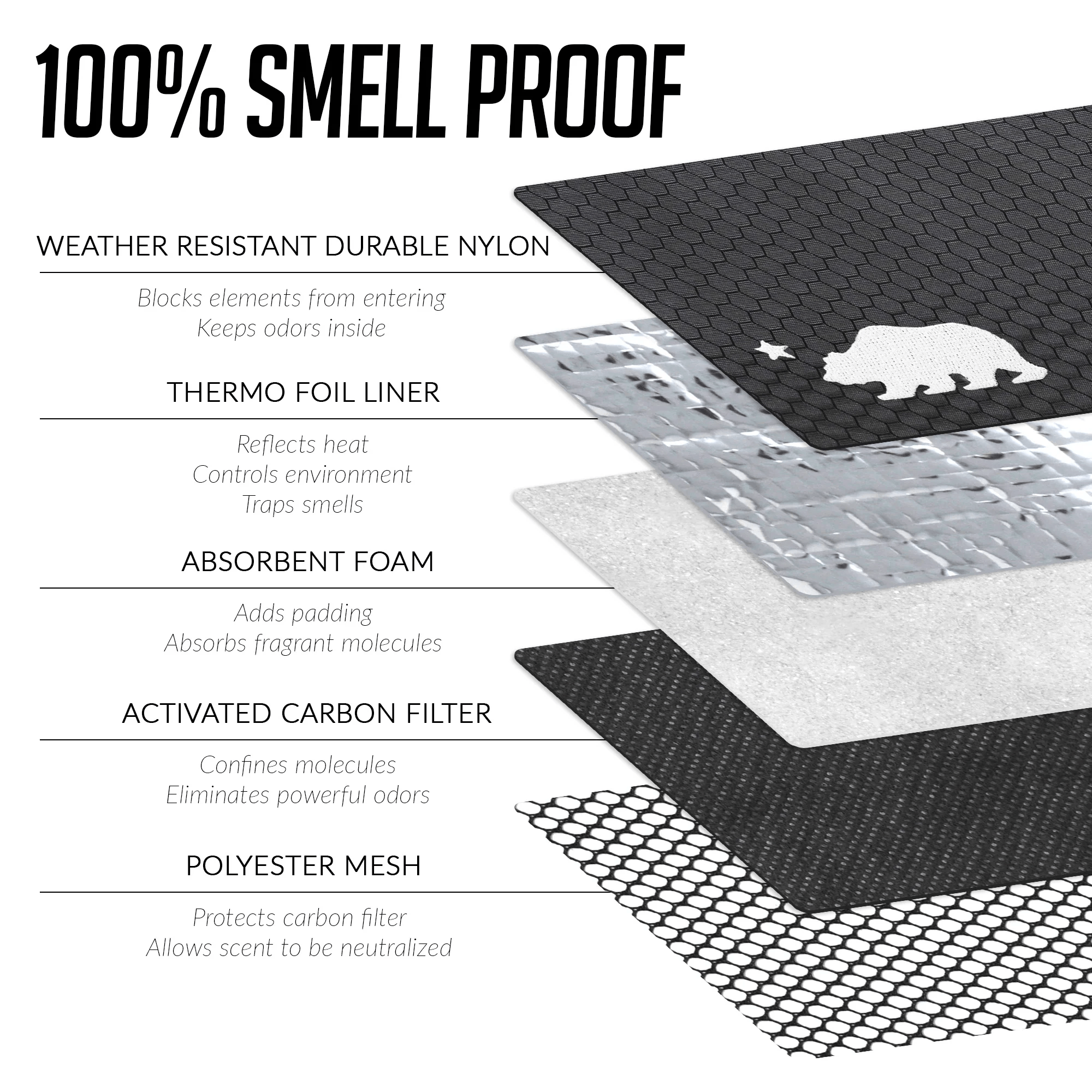 Black Standard Backpack Cali Crusher - Smoke ATX