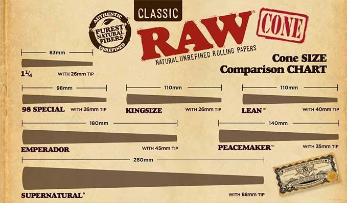 1400pk King Size Cones RAW